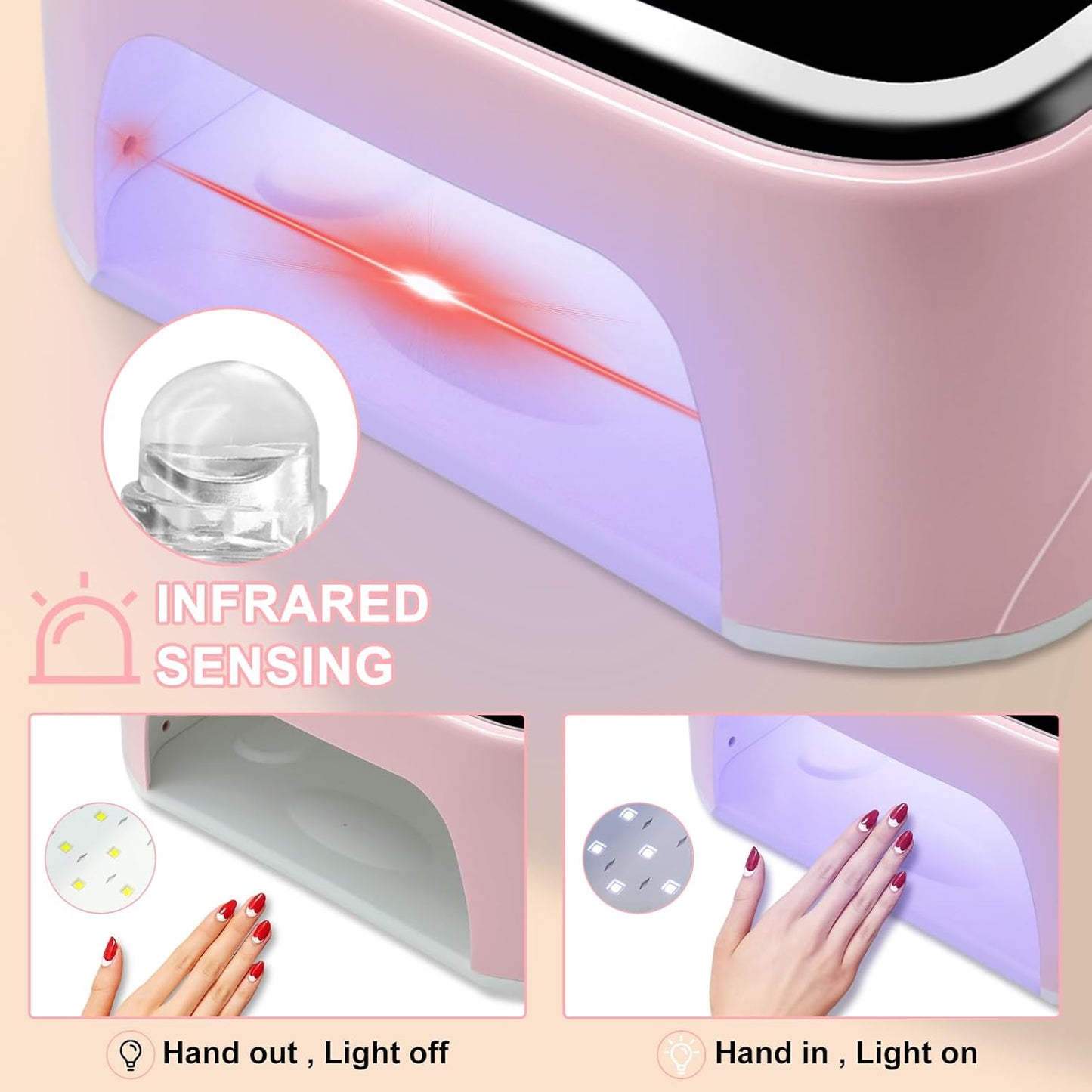 LIMEGIRL UV LED Nail Lamp Kit for Gel Polish Professional Fast Pink Curing Dryer Light Set with 4 Timers and UV Gloves Cordless Rechargeable Nail Art Cure Machine at Home and Salon