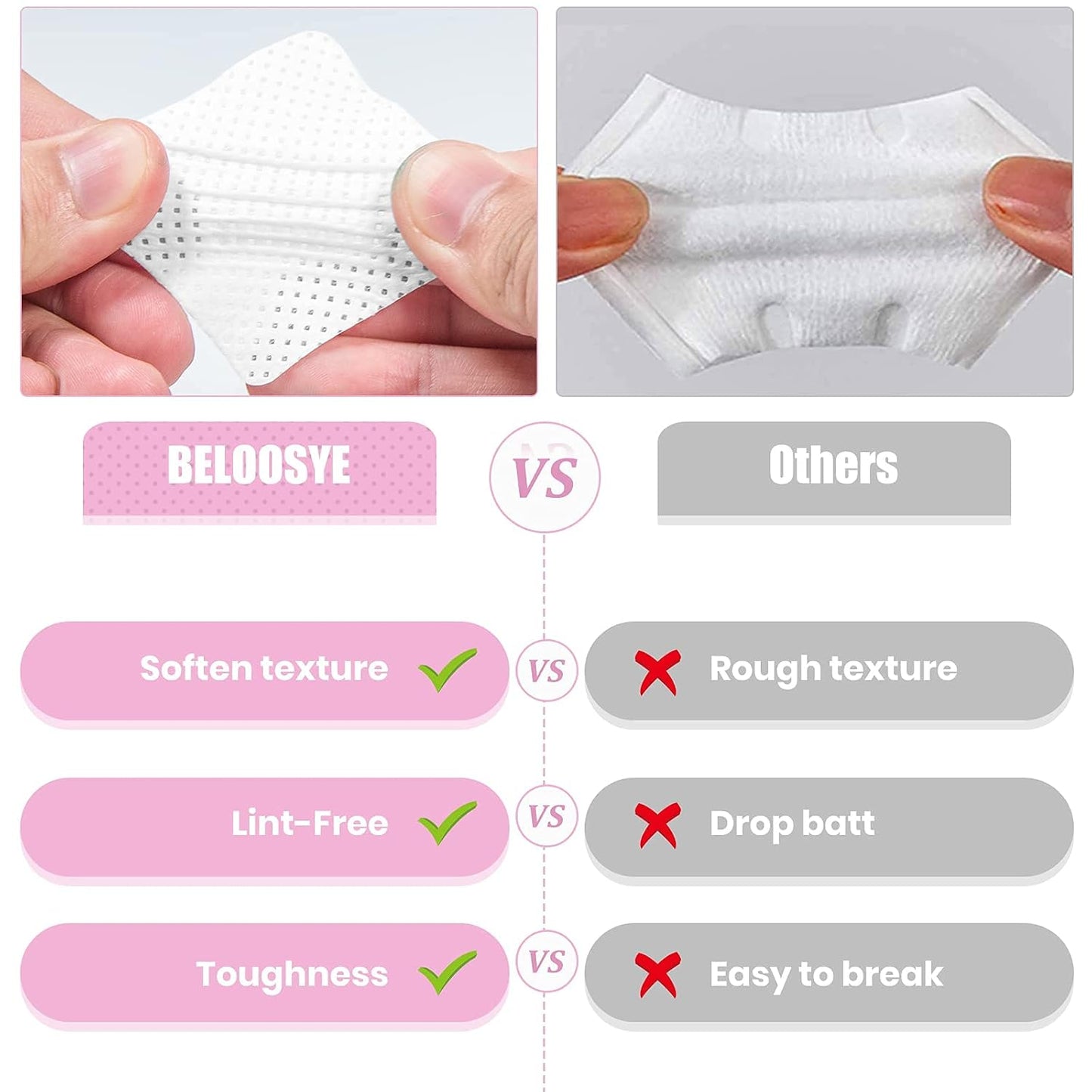 1000 PCS Lint Free Nail Wipes,Eyelash Extension Glue Wipes,Super Absorbent Soft Non-woven Fabric Adhesive Nail Polish Remover Wipe,Cleaning Pad Cloth for Lash Extension Supplies and Nail Polish Bottle
