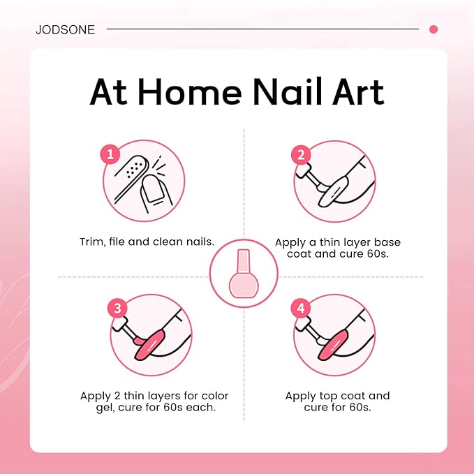 JODSONE Fruit Jelly Gel Nail Polish 10ml Soak Off LED Gel Polish Jelly Pink Nail Color Salon Quality Long-Lasting Vegan & Cruelty-Free Need U V Lamp Curing