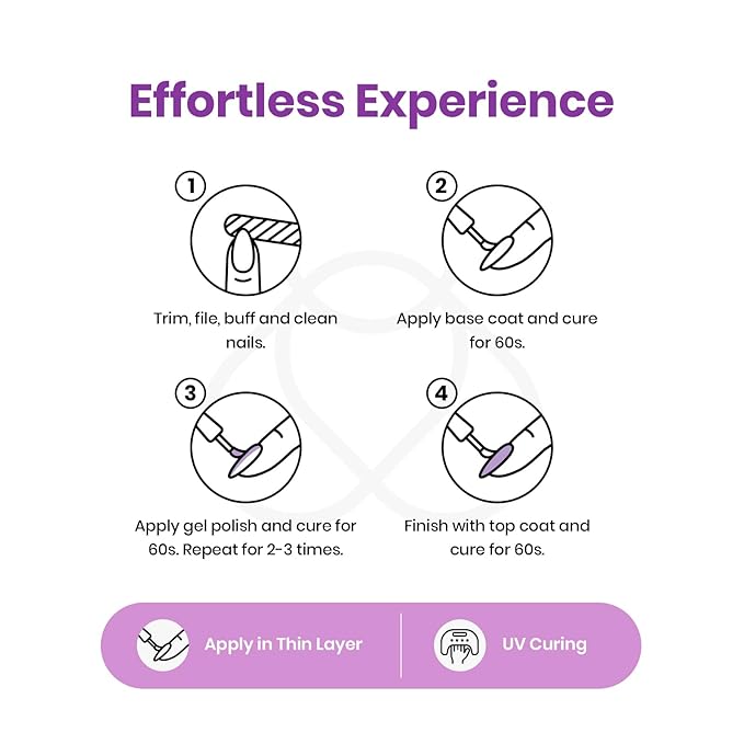 Beetles Purple Gel Nail Polish, 1 Pcs 15ml Light Pastel Purple Gel Polish All Season Soak Off DIY Manicure Salon Uv Fuchsia Shades Nail Art Design Gift for Women Girl