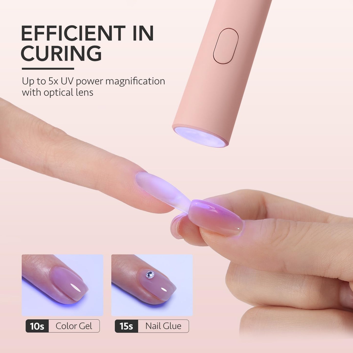 GAOY Handheld UV Light for Gel Nails, Mini Nail Lamp, Portable Cordless Rechargeable, Fast Curing, Pen Lamp Pink