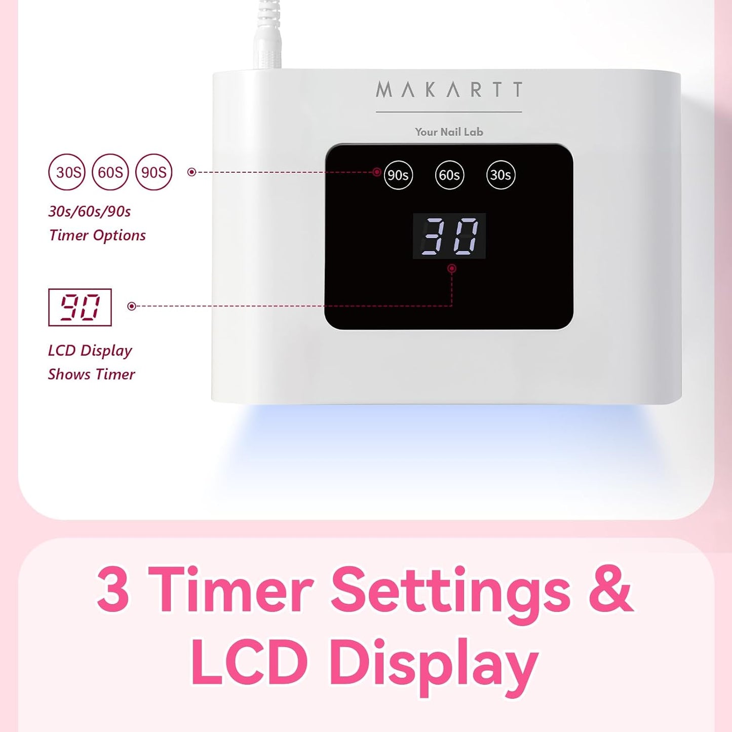 Makartt Mini UV Light for Gel Nails - Fast Curing UV LED Dual Light Nail Dryer Cure Lamp with 3 Timers & Auto Sensor for All Nail Art Design Salon Home DIY Use (Plug-in Model)