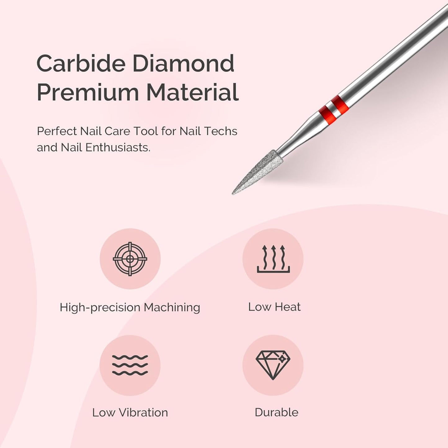 MelodySusie 1.8mm Flame Pentagon Shape Cuticle Clean Nail Drill Bit 3/32'', Professional Safety Carbide Diamond Under Nail Cleaner for Cuticle Dead Skin Nail Prepare, Beginners Bits, Series Bit-S, F