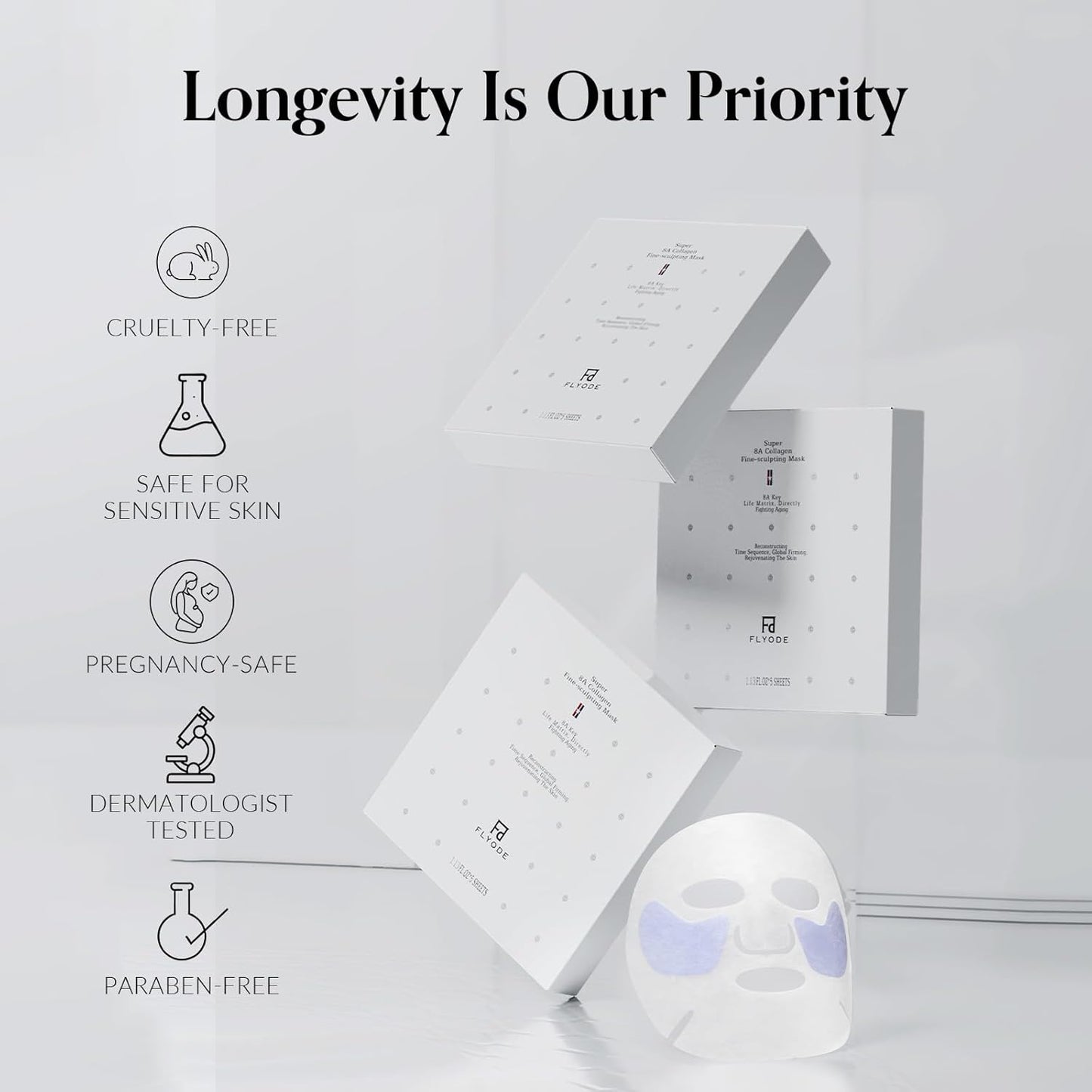 FLYODE Syn-Ake 2-in-1 Eye & Face Masks Skincare, 100nm Collagen Face Mask for Improves Cheek Contour, Anti-Wrinkle and Firming, Infused with Birch Sap, Water-Free Korean Face Mask Sheet, 5sets