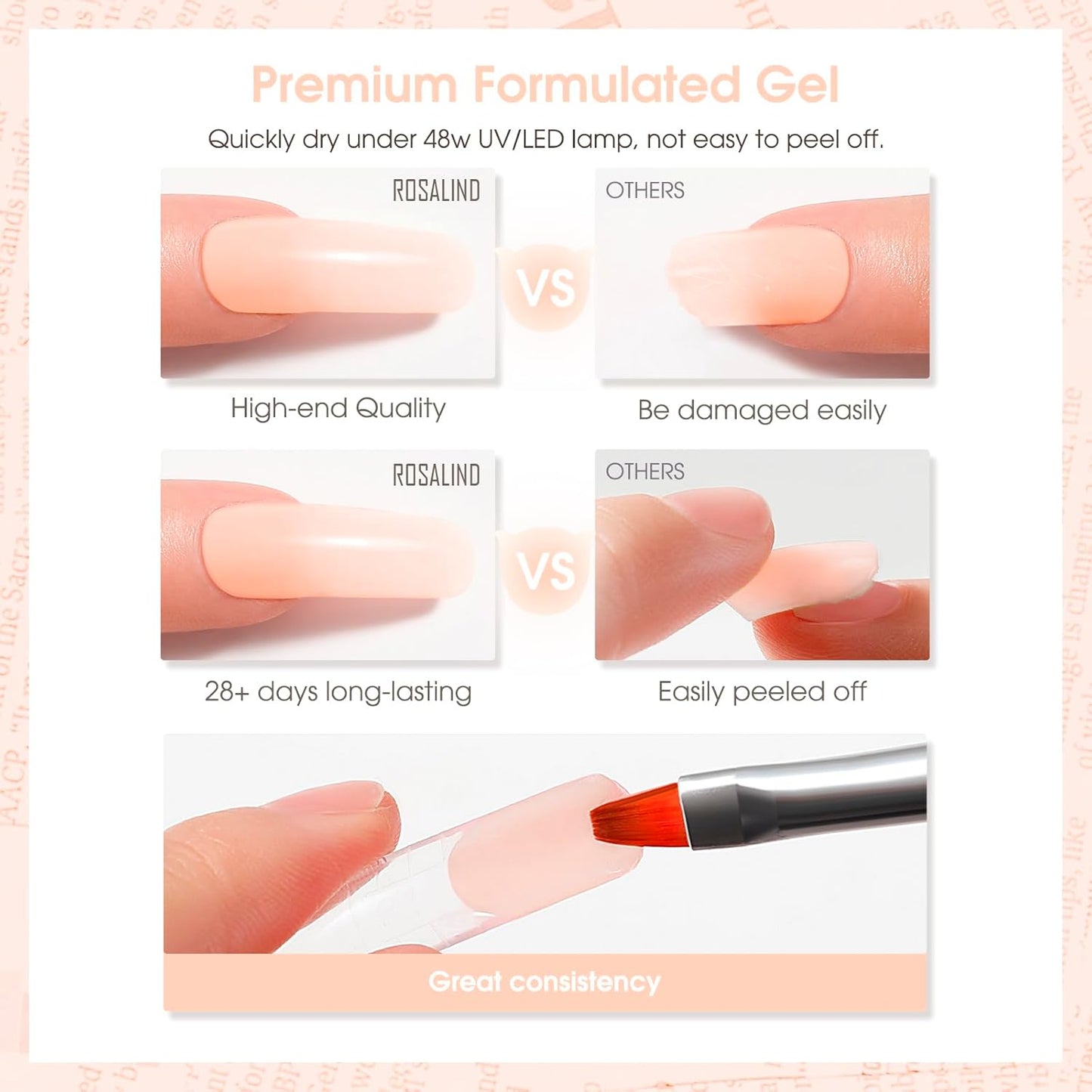 ROSALIND Nude Poly Extension Gel, 60ml Light Nude Poly Nail Gel Builder for Nail Art Decoration,Nail Thickening Extension Easy to DIY Use at Home Need UV Lamp