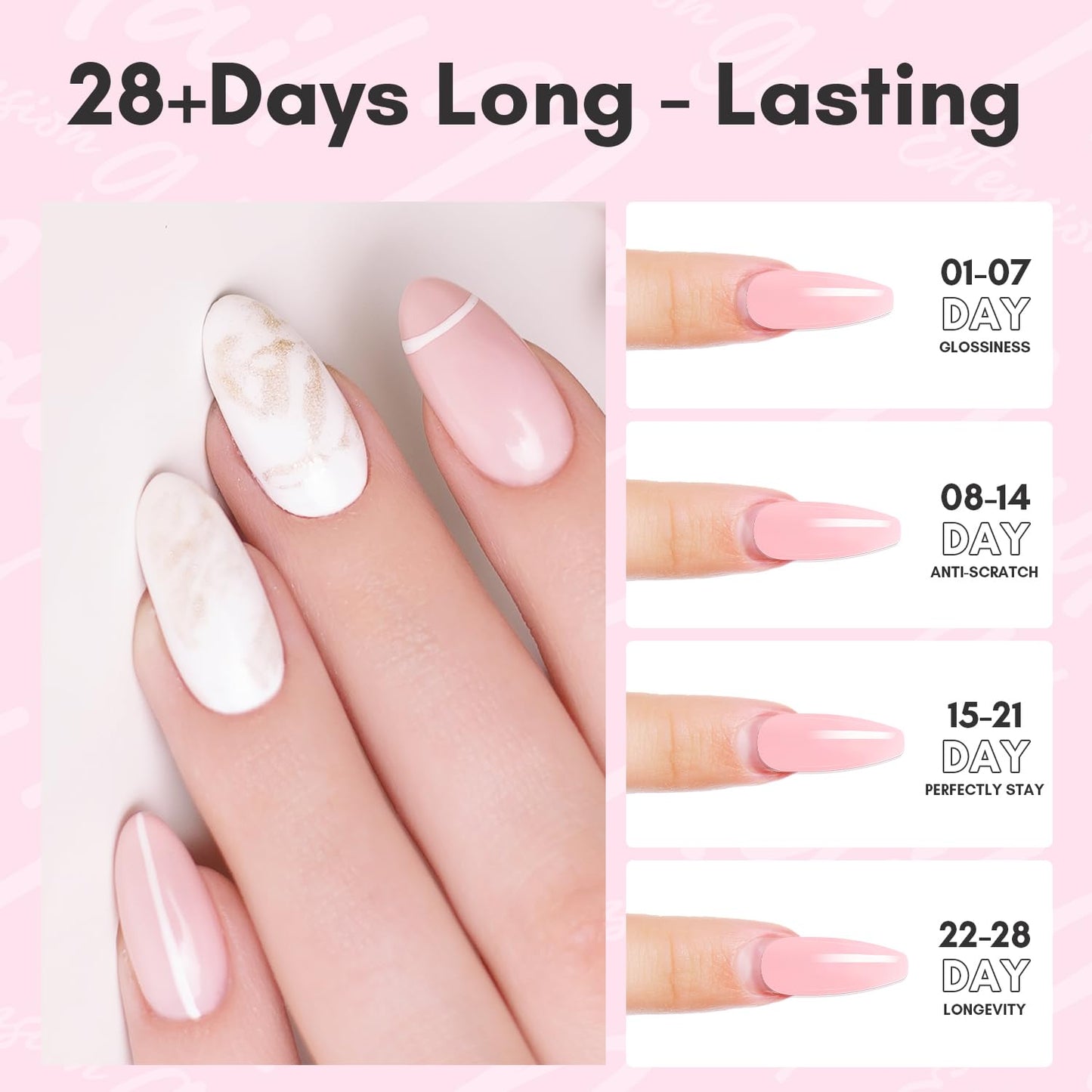 Makartt Poly Nail Gel: 50ML Strong Builder for Nails, Rose Nude Pink Color for Extension, Multifunctional Strengthener Hard Gels, Long-Lasting, Easy-to-go Manicure Supplies for DIY at Home Salon-VIP