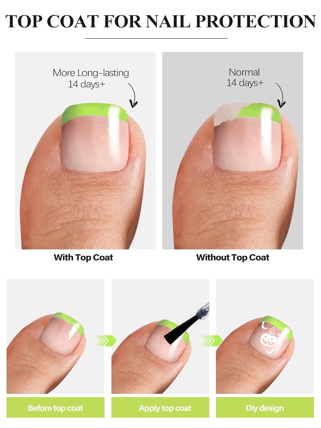 EBANKU 52Pcs Semi-Cured Gel Nail Strips Toes, Green Deep French Gel Nail Strips for Toes, Long-Lasting French Manicure Stickers Salon Nails at Home Requires UV Light with Nail File&Stick