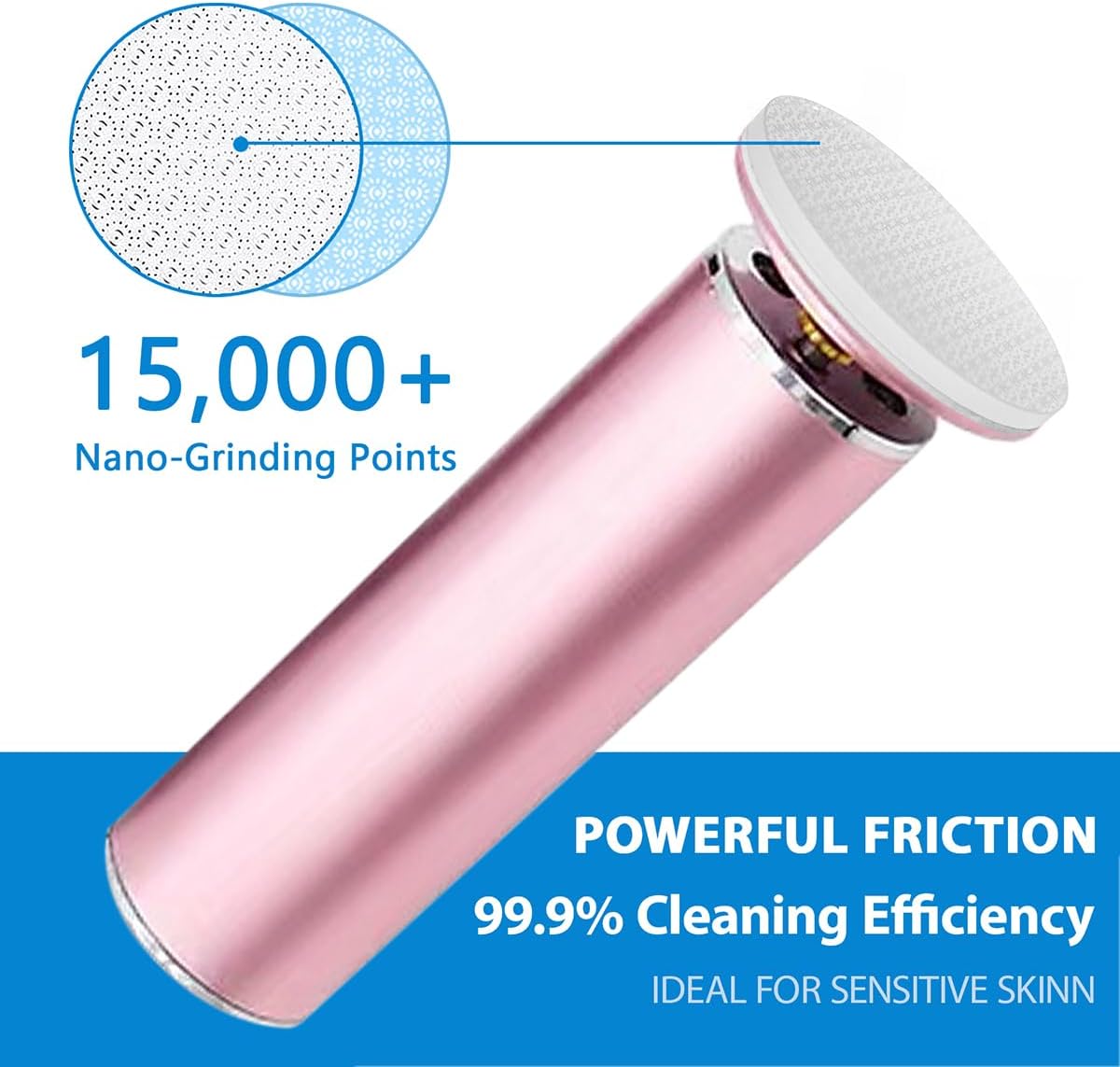 2 Pcs Nano Glass Replaceable Sandpaper Disc for APRELM Electric Foot Callus Remover with 60 Pieces Replaceable Round Double-Sided Adhesive Pads