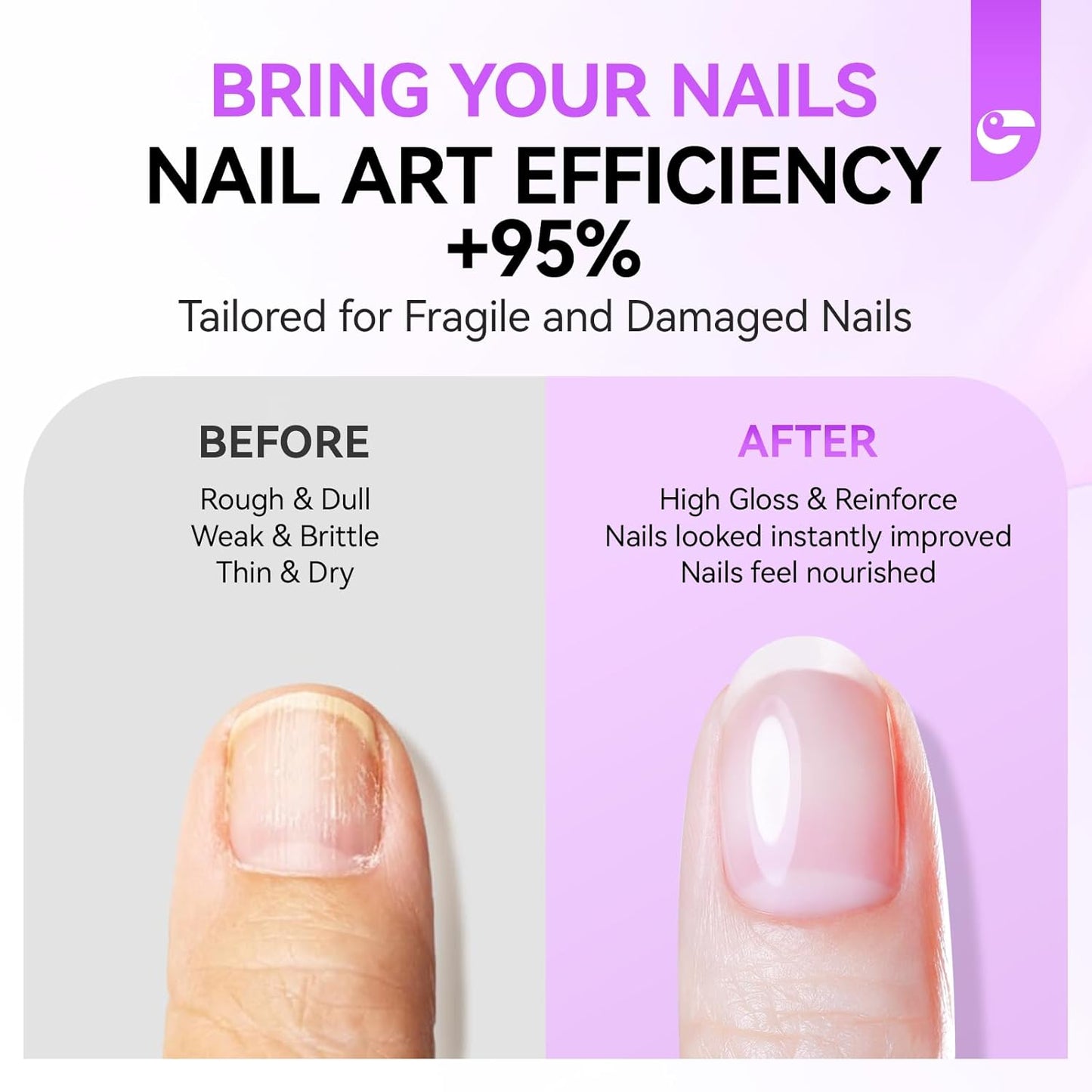 Gelike EC Pro Nail Glue & Strengthener: Clear 6-in-1 Nail Adhesive for Repair - Strengthening & Protein Repair - Perfect for Home & Salon Use - UV Needed