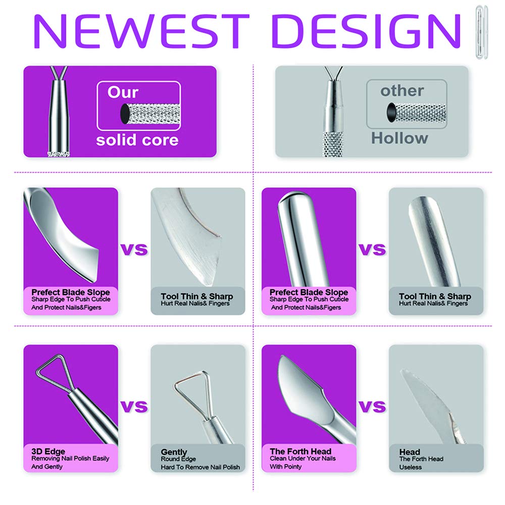Premium Cuticle Pusher and Gel Polish Remover Set with Nail Files, Professional Grade Stainless Steel Cuticle Remover, Durable Pedicure Manicure Tools Nail Care Kit for Fingernails Toenails Silver