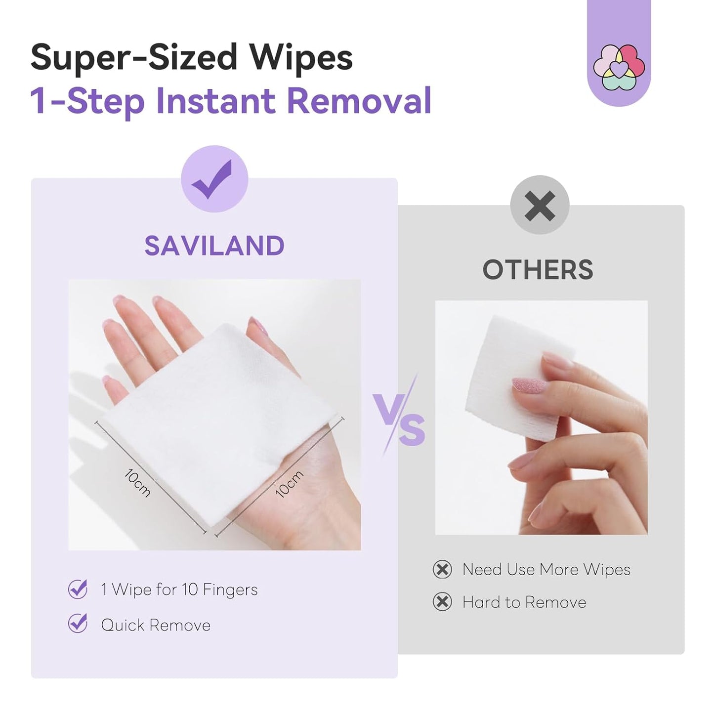 SAVILAND Advanced Nail Polish Remover Pads: 100 PCS Acetone Nail Polish Remover Wipes Super-sized 1-Step Instant Removal For Nails Pad Non-Irritant Individually Wrapped Pads For Salon Use