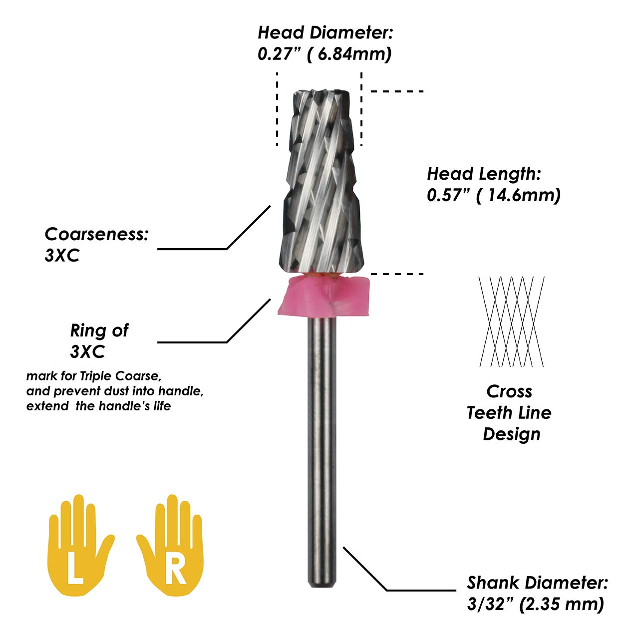 C & I 5 in 1 Multi-Function Tapered Shape Nail Drill, Cross Teeth Edition, Professional Drill Bit for Nail Manicure Machine (Triple Coarse - 3XC)