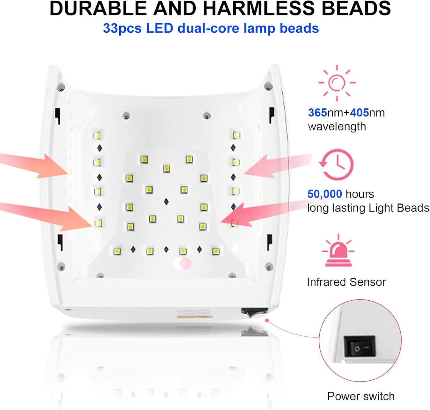 66W UV LED Nail Lamp, Professional Rechargeable Cordless UV Light for Gel Nails,5 Timer Settings Gel Nail Light, Nail Dryer Nail Art Manicure Tools for Home and Salon