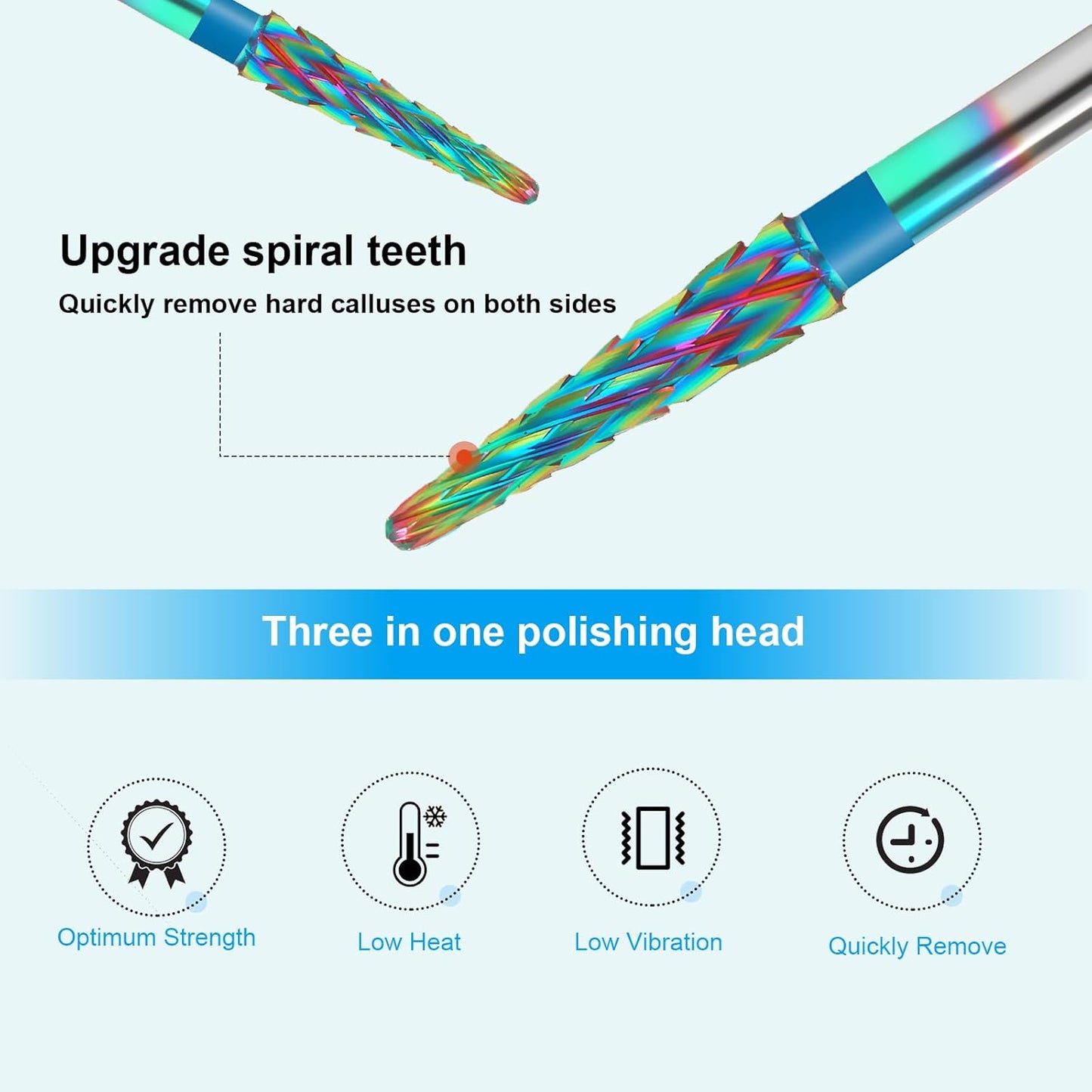 3/32" Small Cone Clean Medium Grit Carbide Cuticle Cleaner Bit for Electric Nail Drills – Professional Manicure Tool for Nail Salons and Home Use (M Grit. Multicolor)