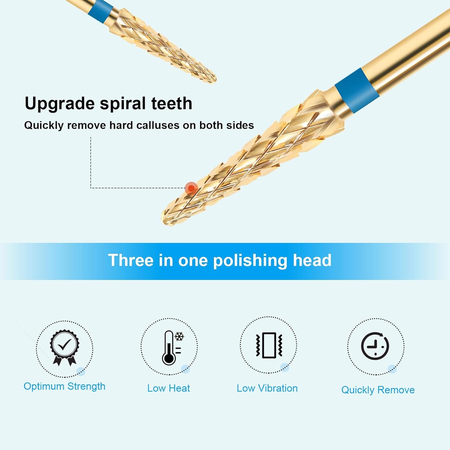 3/32" Small Cone Clean Medium Grit Carbide Cuticle Cleaner Bit for Electric Nail Drills – Professional Manicure Tool for Nail Salons and Home Use (M Grit. Gold)