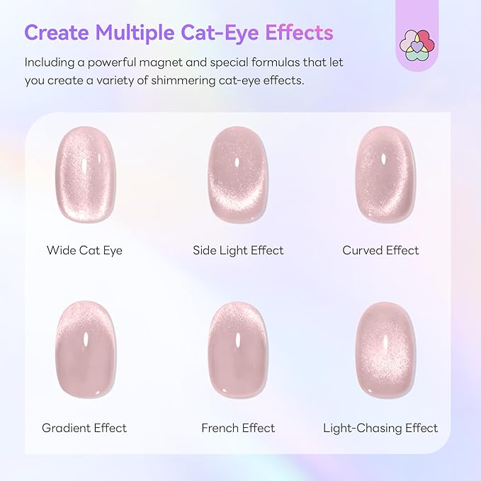 SAVILAND Color Artistry Cat Eye Nail Polish Kit: 6+1 Colors Quick-Dry Magnetic Sparkle Diamond Glitter Nude Pink Nail Polish Set with 3-in-1 Base Top Coat Cuticle Oil 12-Free Fingernail Polish Gift