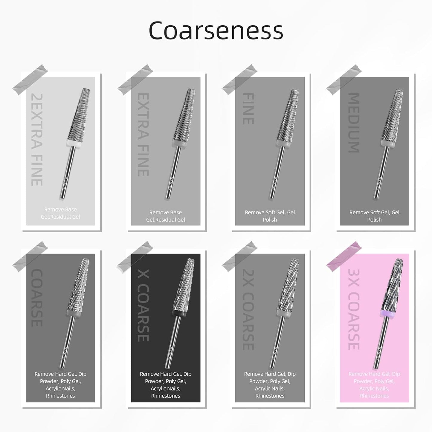 5 in 1 Nail Drill Bits, 24mm Super Long Carbide Tapered Nail Bit, 3/32" Two-way Rotate Acrylic Drill Bits for Nails, Removal Gel Electric Drills File Manicure Accessories (3XC)
