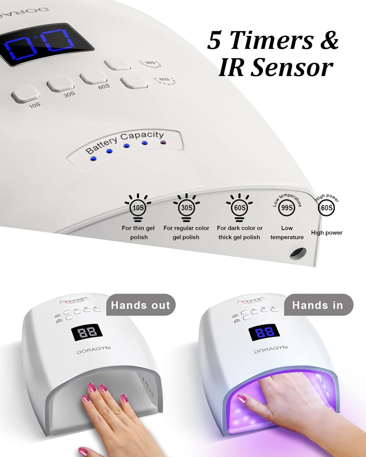 UV LED Nail Lamp, Cordless Gel Polish Dryer for Professional Gel Manicures - White