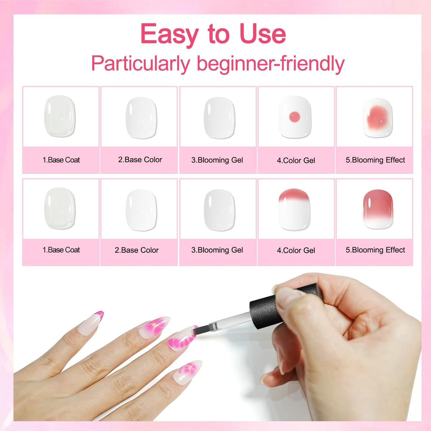 JODSONE 10ML Blooming Gel Nail Polish Clear Marble Nail Nail Art Accessories for Spreading Effects, Floral Print, Watercolor Design for Women