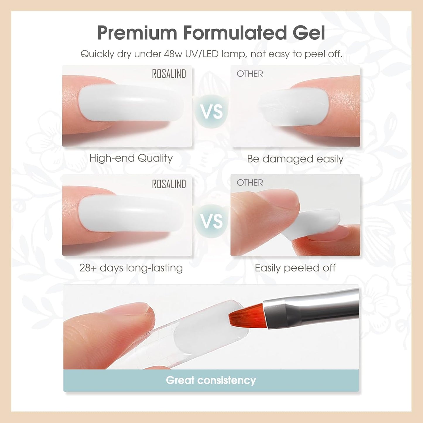 Opal White Poly Extension Gel, ROSALIND 2 oz White Poly Nail Gel for Nail Art Decoration, Nail Thickening Extension Easy to DIY Use at Home Need UV Lamp (Update Version)