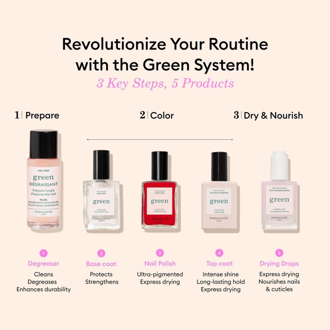 Manucurist Nail Degreaser - Efficient and Bio-Sourced 94,5% - Extend the wear of Nail Polish Green™ - Compatible System Green - Nail Care - Nail Cleaner - 1 fl oz