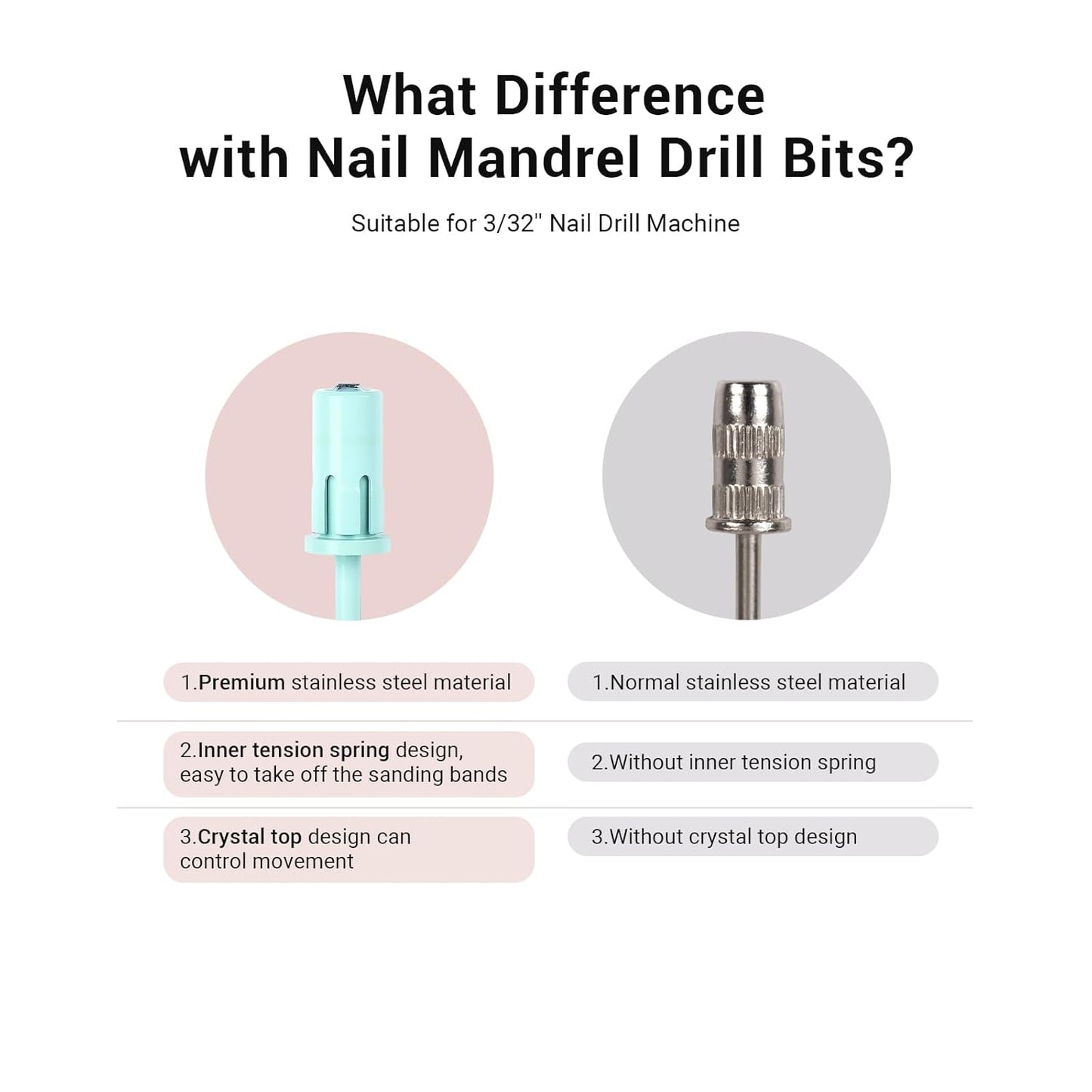 MelodySusie Crystal Top Mandrel Bit for Nails, 3/32'' Easy Off Nail Drill Bits for Sanding Bands, Suitable for Acrylic Nails Gel Manicures and Pedicures, Skylight Blue