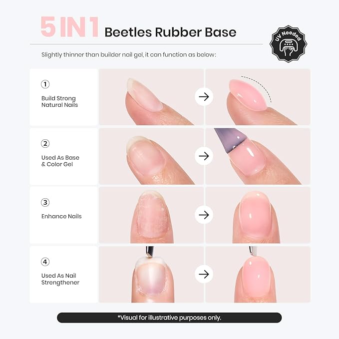 Beetles Rubber Base Gel Nail Polish, 6 Colors Nude Gel Polish Pink Peach Neutral Sheer French Tips Base Colors for Nails Base Flexible U V LED Soak Off Gel Kit for DIY Home Manicure Winter Nail Gifts