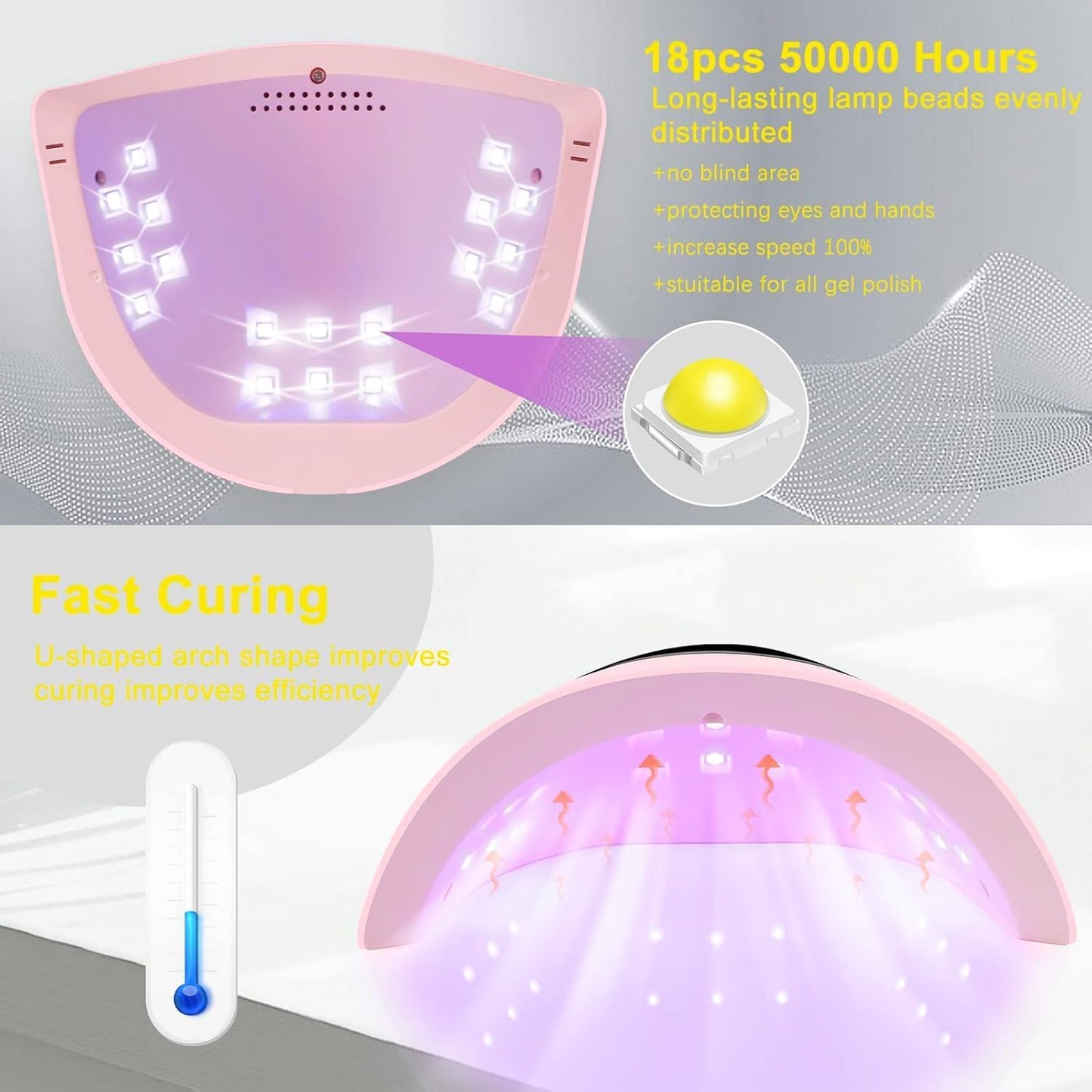 UV Nail Lamp, LKE 72W UV LED Nail Lamp Nail Dryer UV Light for Nails with 3 Timer Setting & LCD Touch Display Screen for Home and Salon Use