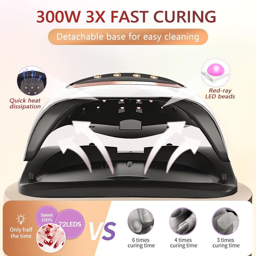 Upgraded red Light Treatment Gel Nail Light 72 LED Nail Light, 4 Timer Settings, one Button Start and Breathing Light Design, Hand and Foot use, Suitable for Fast Curing Anti Blackhand, Large LCD