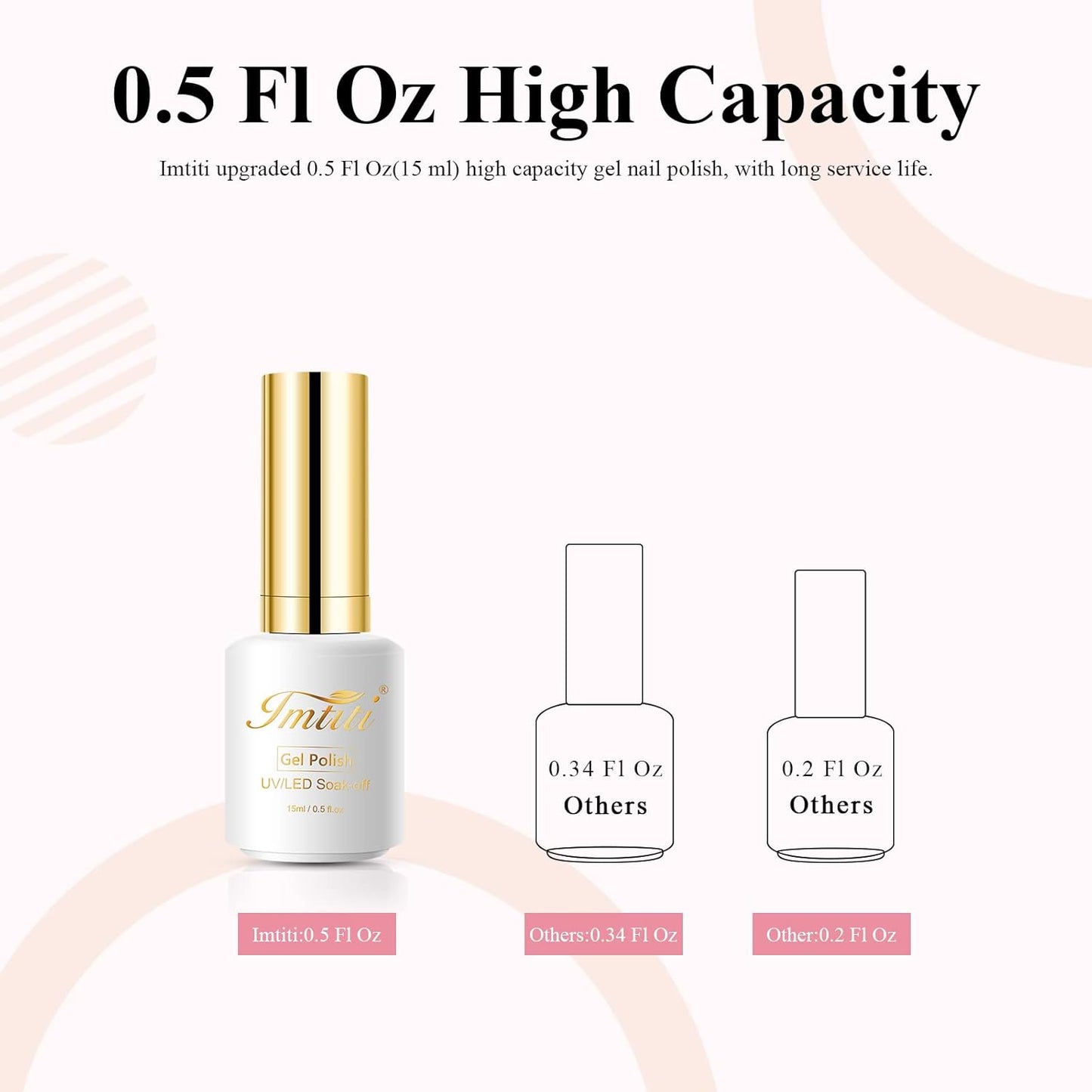 Imtiti Pastel Gel Nail Polish,0.5 Fl Oz Pastel Milky Pink Gel Polish Soak Off LED U V Nail Gel Polish Spring Summer Easter Gel Nail Polish DIY Nail Art Starter Manicure Salon Gel Nail Kit