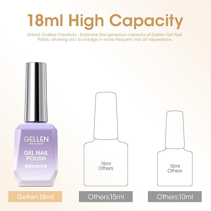 GELLEN Gold Glitter Gel Polish 18ml Gold, Soak off U V LED Reflective Glitter Gel Polish, Color No.872