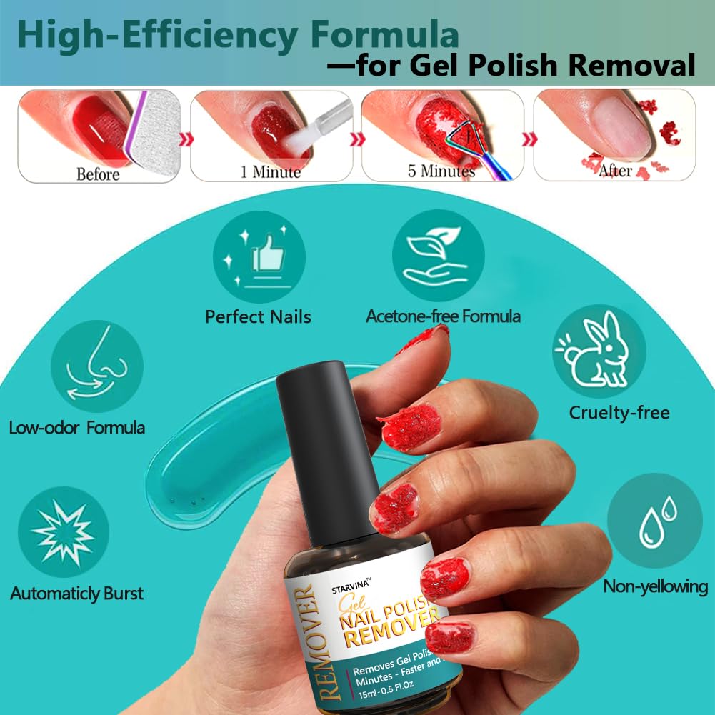 Gel Nail Polish Remover Kit, Gel Remover for Nails No Need Soaking or Wrapping, Easily and Quickly Removes in 3-5 Minutes, with Cuticle Pusher & Scraper