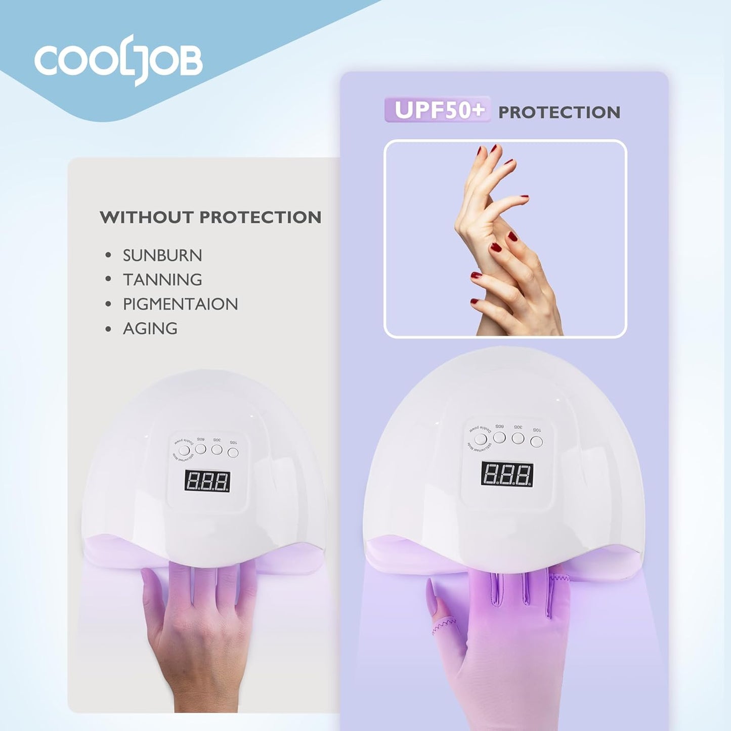 COOLJOB Anti-UV Gloves for Nail Lamp, Professional UPF50+ UV Protection Glove for Manicures, Art Skin Care Fingerless, Women Men Protect Hands from Sun and Nail Dryer Harm, Purple, 1 Pair