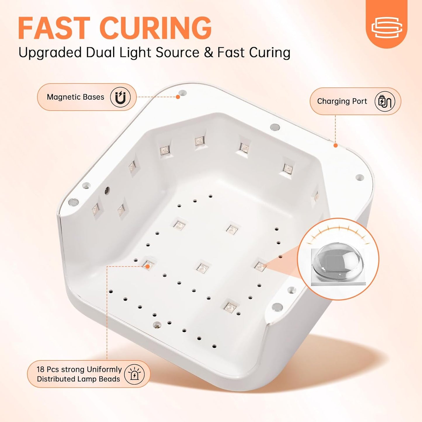 UV Nail Lamp, CHRISTINE SHELLY UV Light for Gel Nails, 48W Plug-in Mini Nail Lamp Nail Dryer with Touch Control Auto Sensor and 3 Timer Settings Nail Light Curing Lamp, Home Nail Art Tools