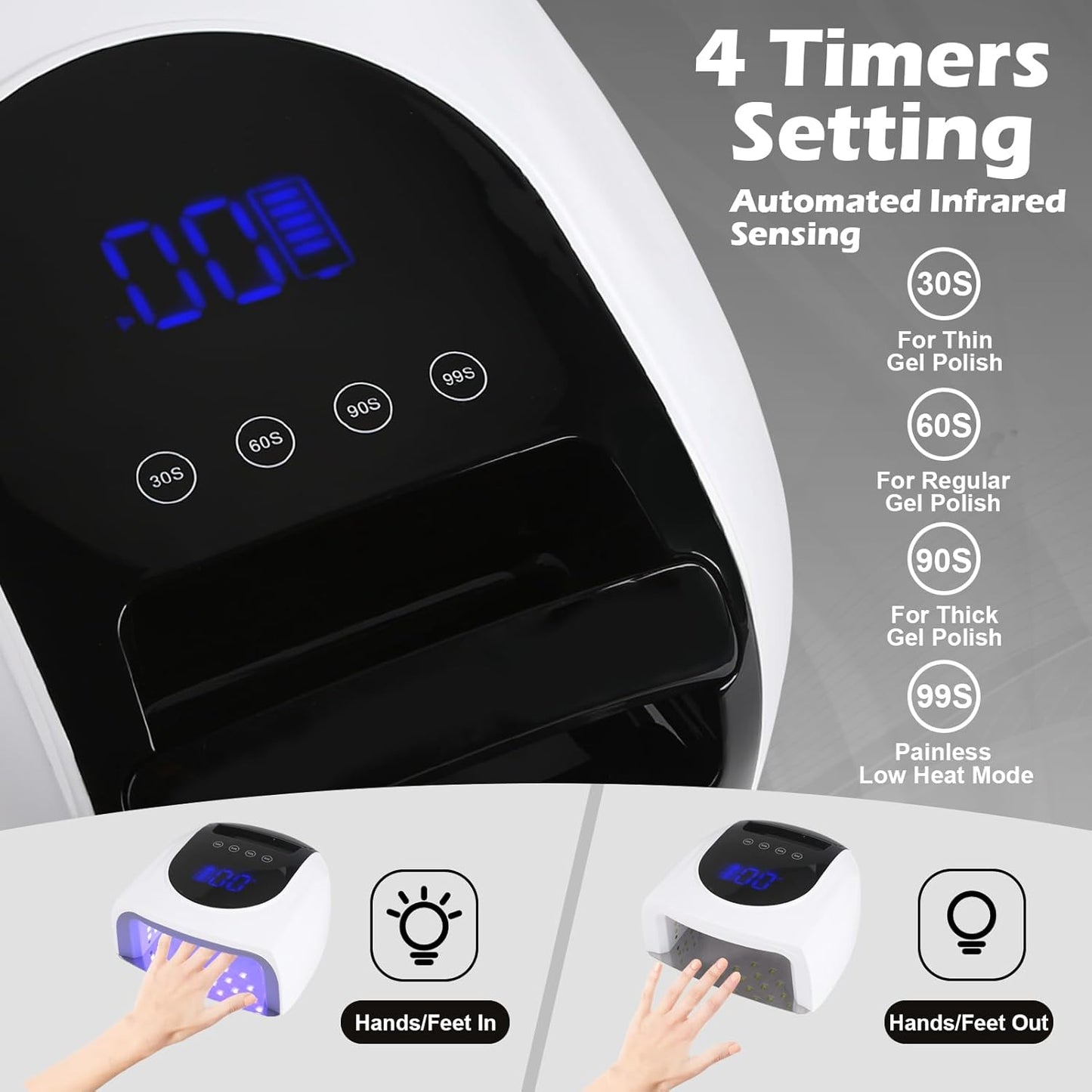 96W UV LED Cordless Nail Lamp,Nail Dryer with 42 Beads,UV Light for Gel Nails Manicure for Fingernails & Toenails,Professional LED Nail Lamp for Salons with 4 Timers and Smart Sensor (White)