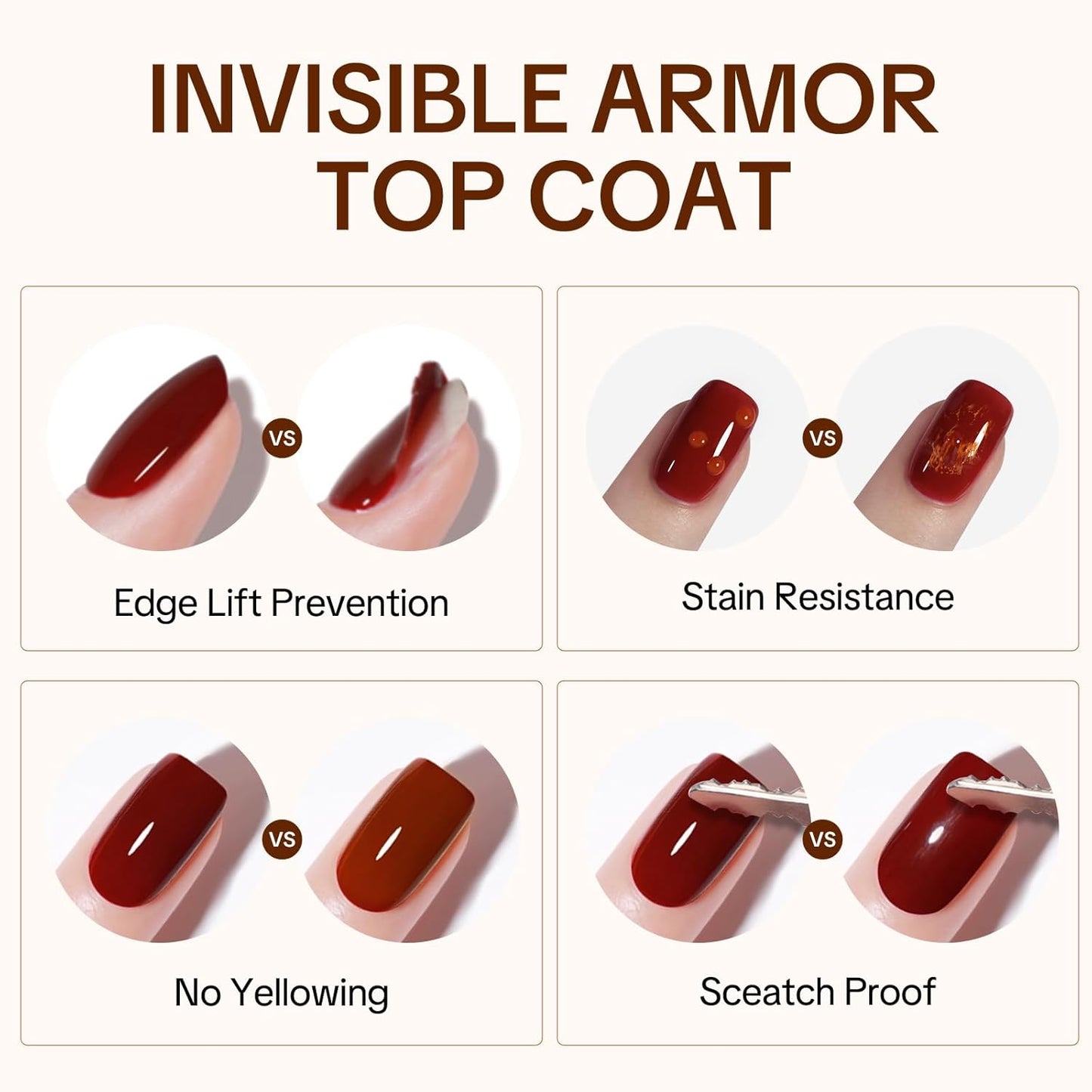 Salon-Level No-Wipe Top Coat Gel - 28+ Day Gloss Lock with Stain Defense | Mirror Shine | LED/UV Lamp Safe, Gift for Women