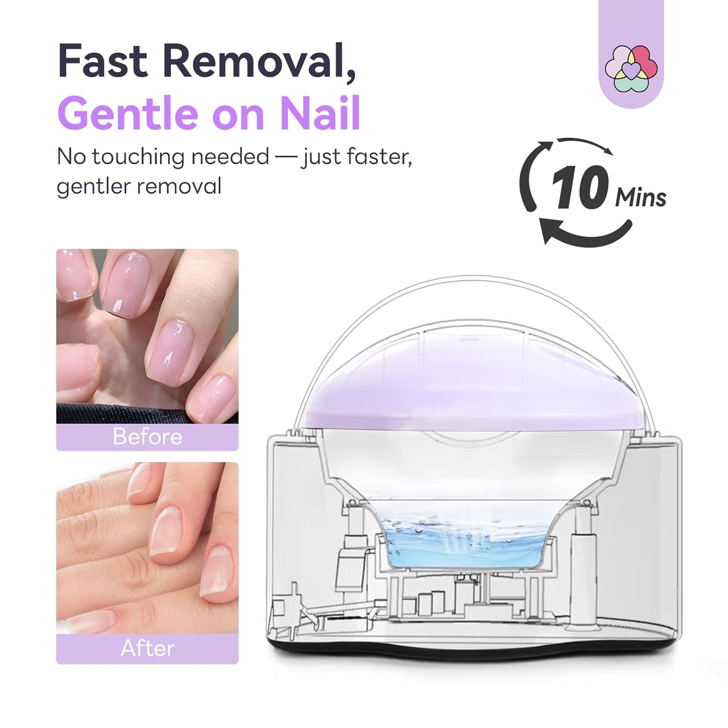 SAVILAND Advanced Nail Polish Remover Machine: Nail Soaking Bowl Gel Nail Remover Machine Steam Off Nail Remover Machine with Acrylic Nail Tools Soak off Bowl for Home Use DIY