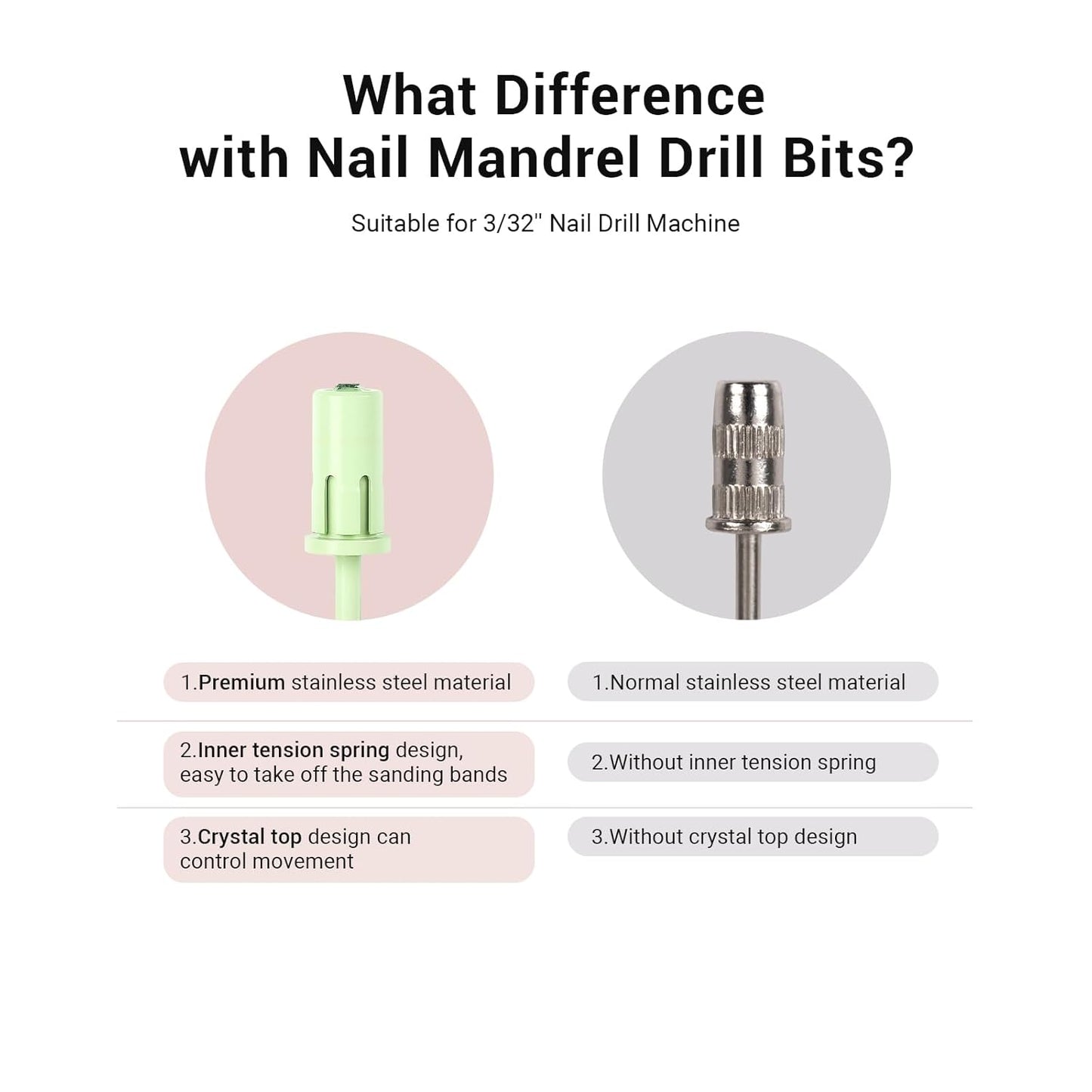 MelodySusie Crystal Top Mandrel Bit for Nails, 3/32'' Easy Off Nail Drill Bits for Sanding Bands, Suitable for Acrylic Nails Gel Manicures and Pedicures, Tea Green