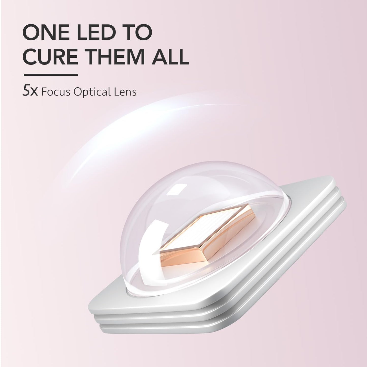 GAOY Handheld UV Light for Gel Nails, Portable LED Nail Lamp, Mini Nail Light, Cordless Rechargeable USB Nail Dryer for Fast Curing, Octagon Rosy