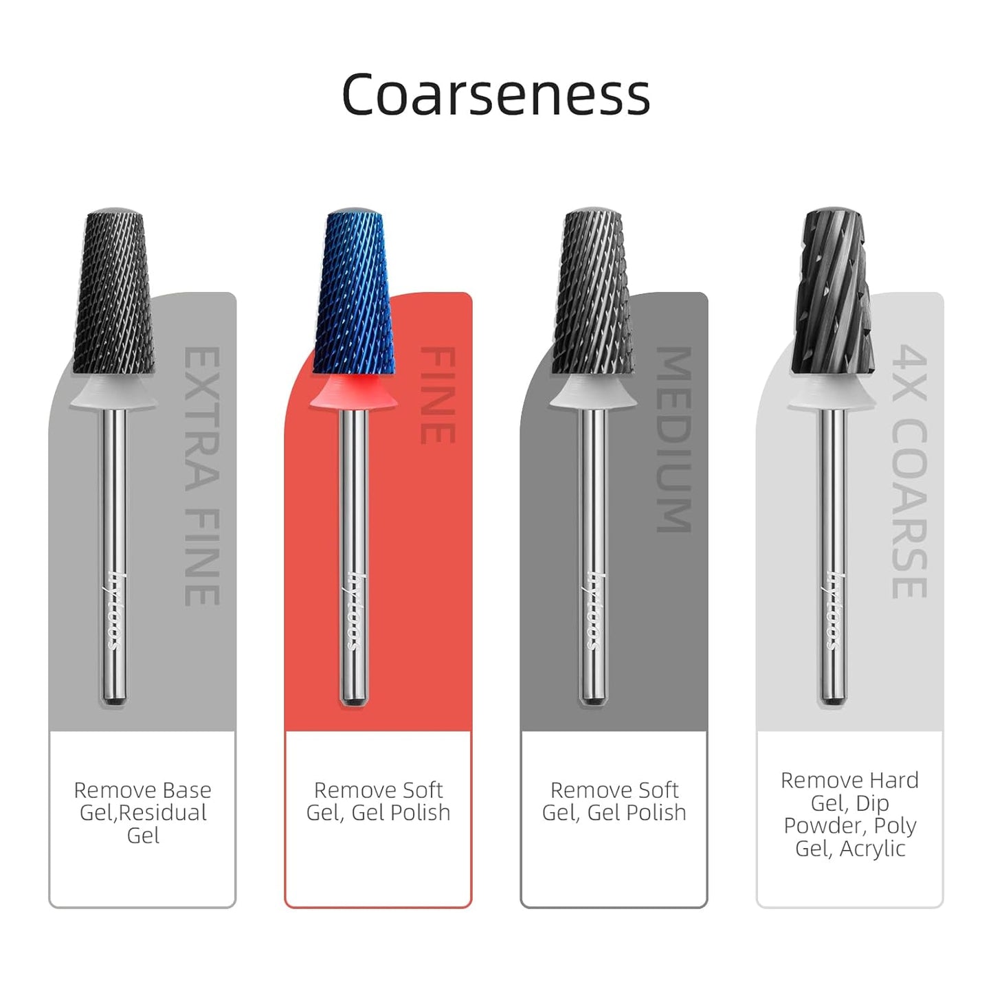 Fine Safety Tapered Nail Drill Bits, Blue Nano Smooth Top Barrel Nail Bit, 3/32 Two-way Carbide Drill Bits for Nails, Electric Drills Files Accessories Removal Manicure Soft Gel