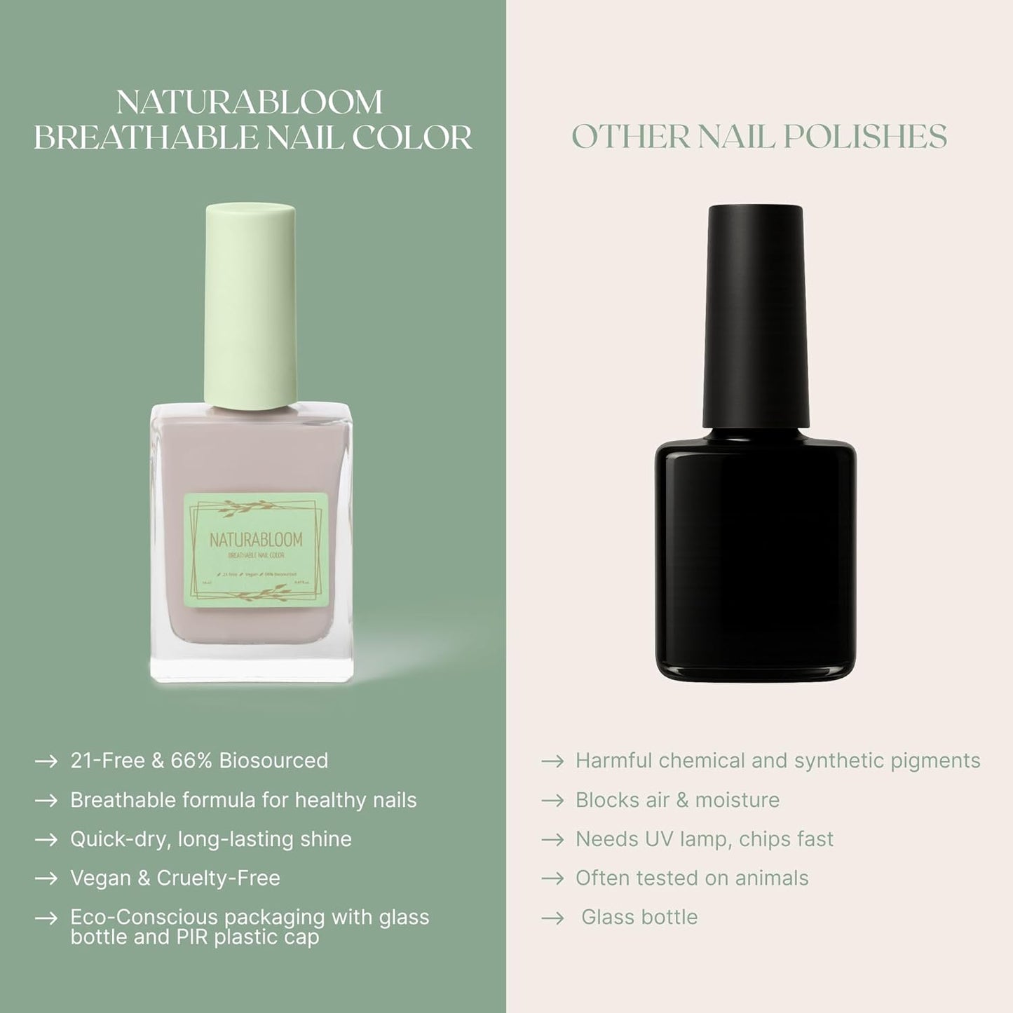 Breathable Premium Long Lasting Nail Polish (Moon Dust) - Vegan & Toxin-Free