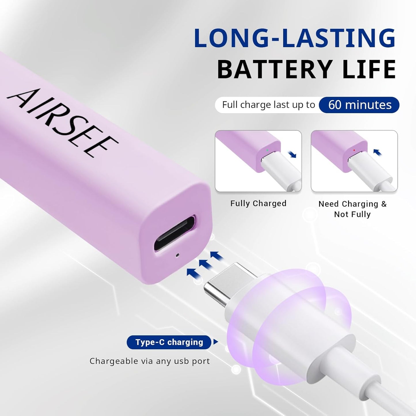 AIRSEE Mini Handheld UV Light with Stand,Portable Rechargeable Nail Lamps,2 Timers for Fast Nail Extension,Rhinestone Glue Decoration,Gel Strips at Home,Travel(Purple)
