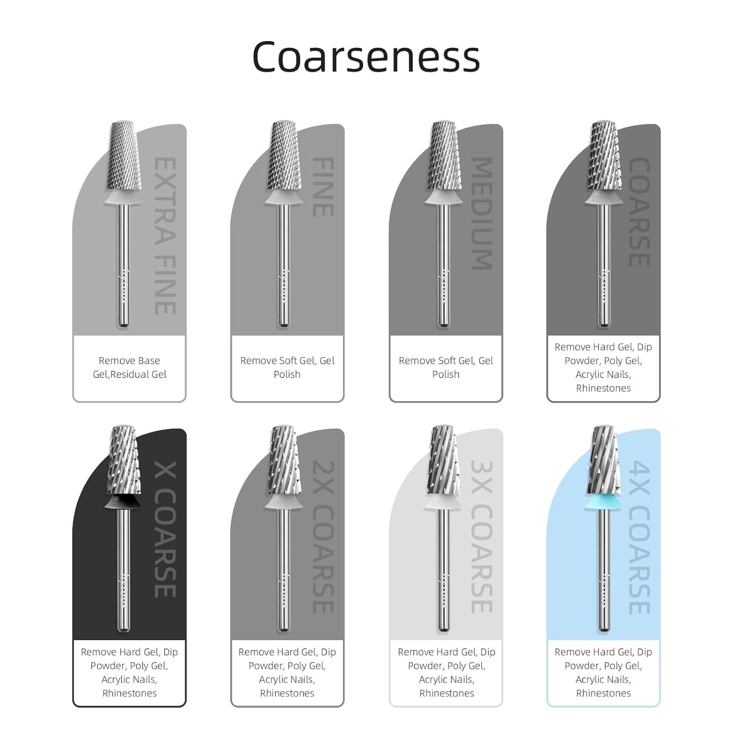 Safety Tapered Nail Drill Bits, 4XC Uncoated Smooth Top Barrel Nail Bit, 3/32 Two-way Carbide Drill Bits for Nails, Electric Drills Accessories Removal Manicure Arylic Powder
