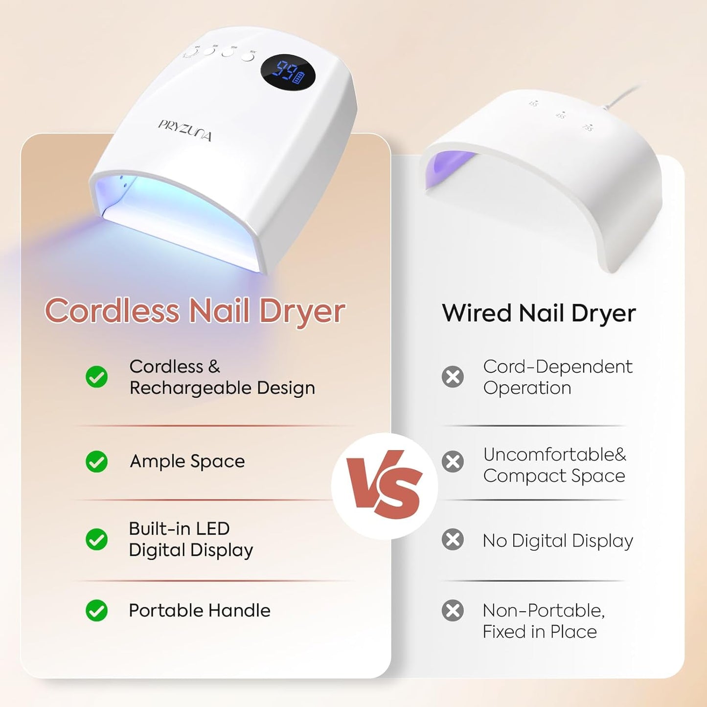 72W Cordless UV LED Nail Lamp, Professional UV Light for Gel Nails, Fast Curing Rechargeable Nail Dryer with 4 Timers, 45 Beads, Smart Sensor, Retractable Foot Stand, Portable Handle for Salon & Home