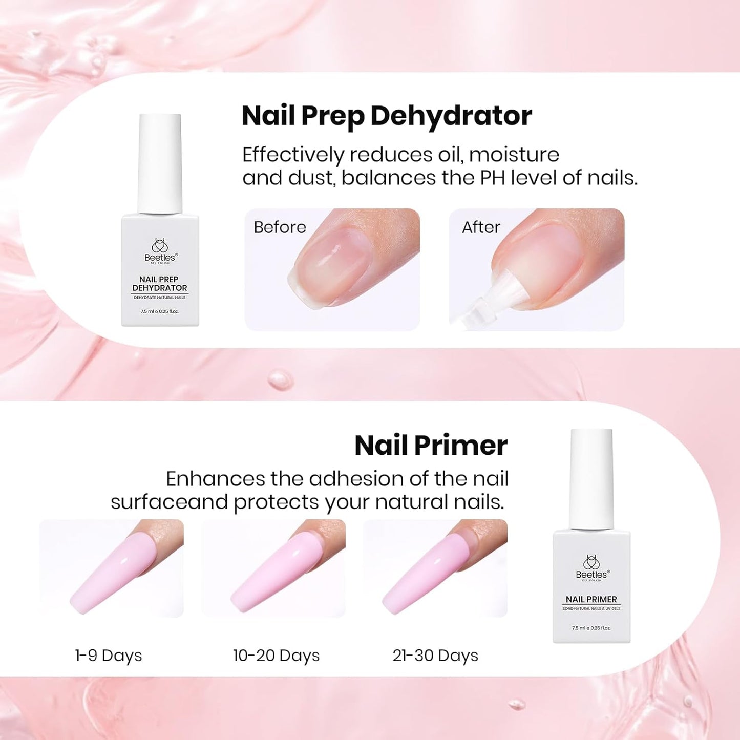 Beetles Nail Prep Kit Nail Dehydrator and Primer Cuticle Oil Cuticle Remover 4PCS 7.5ML Nails Care Tool Kit with Cuticles Pusher Nails Files Clippers Dust Brush 6PCS Manicure Tools for Gel Polish