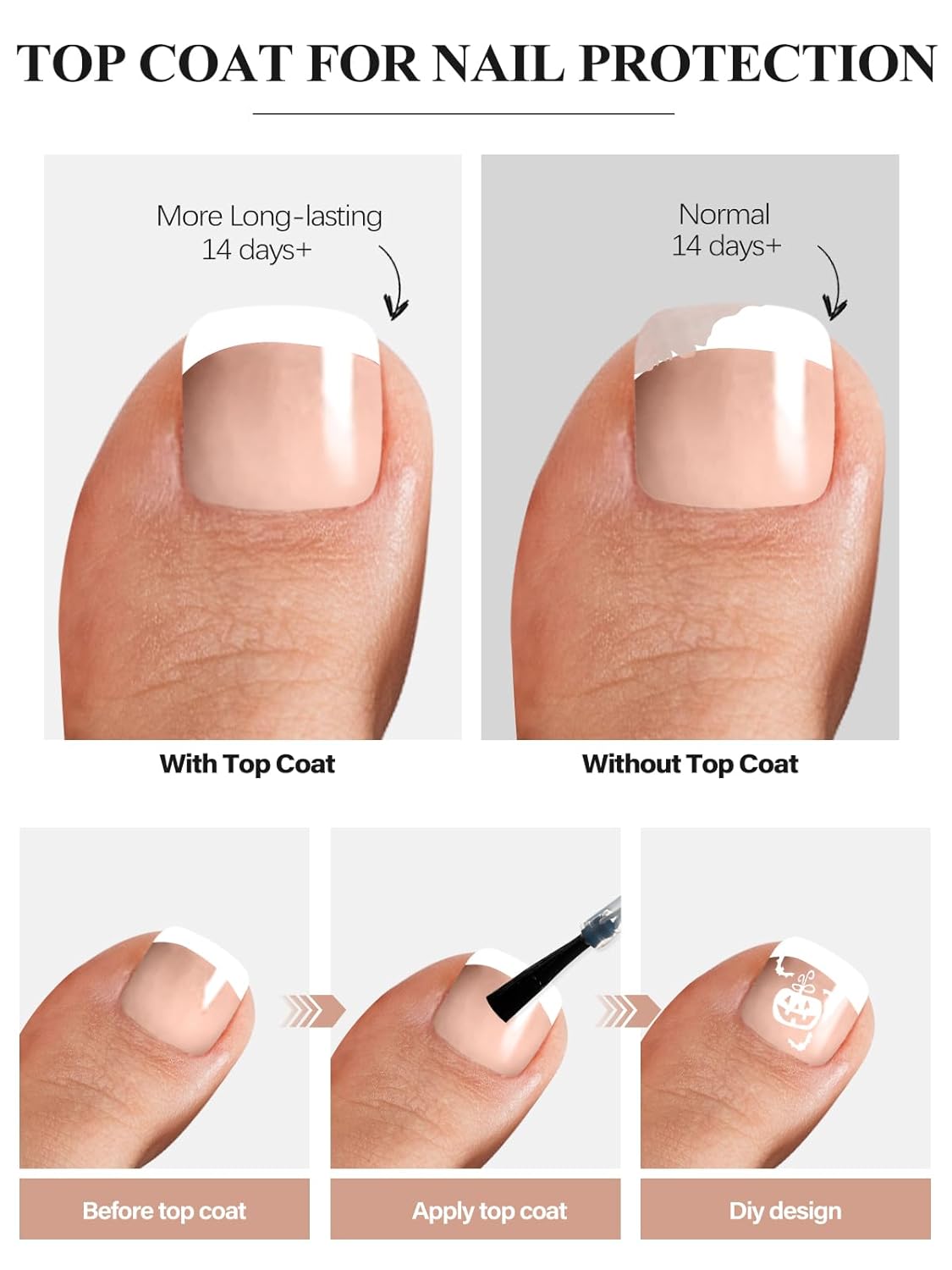 EBANKU 52Pcs Semi-Cured Gel Nail Strips Toes, Terra Cotta Deep French Gel Nail Strips for Toes, Long-Lasting French Manicure Stickers Salon Nails at Home Requires UV Light with Nail File&Stick