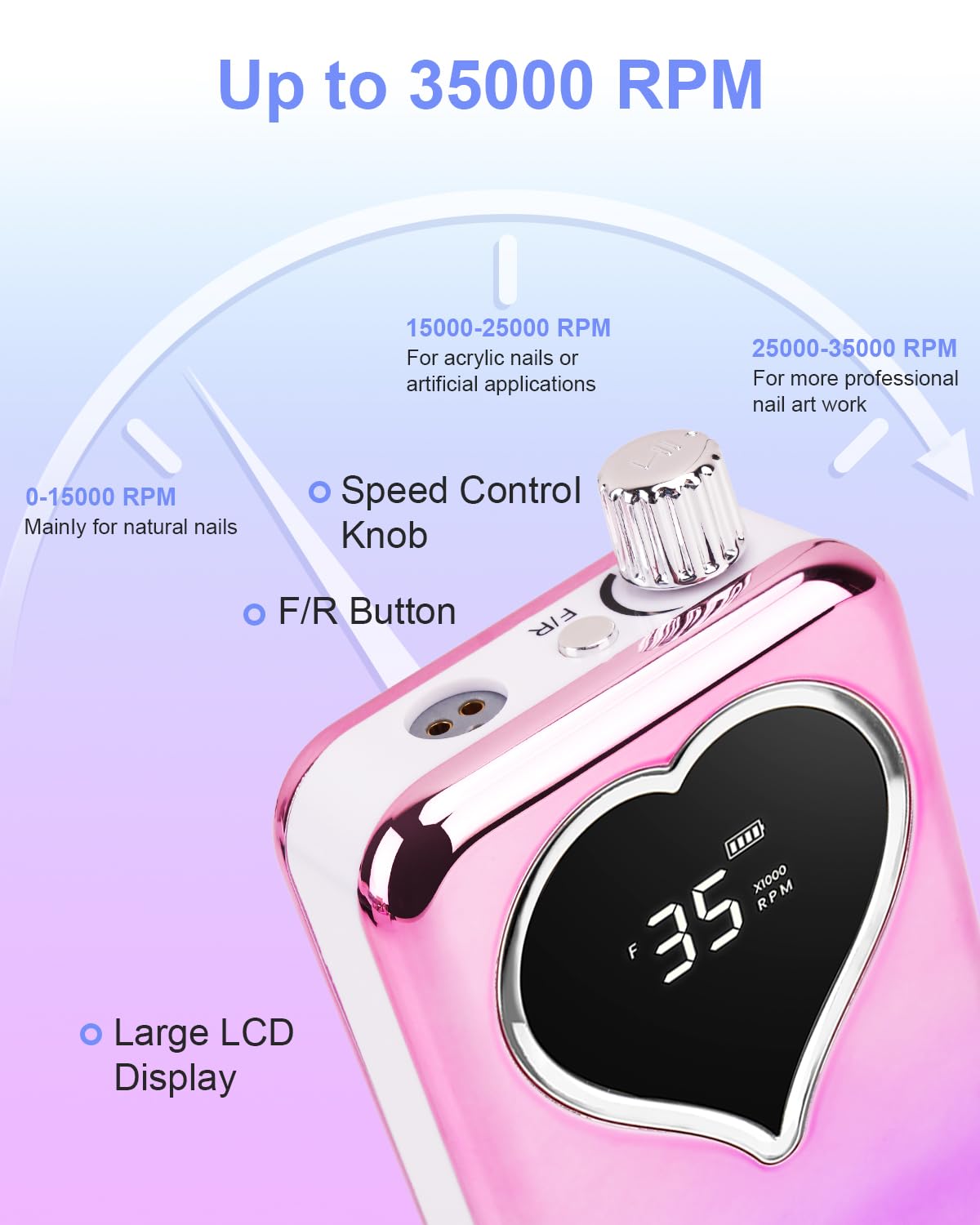 Electric Nail Drill Professional: Rechargeable Nail File with Bits for Acrylic Gel Nails, Professional Nail Drill Manicure Pedicure Polishing Shape Tools for Home Salon