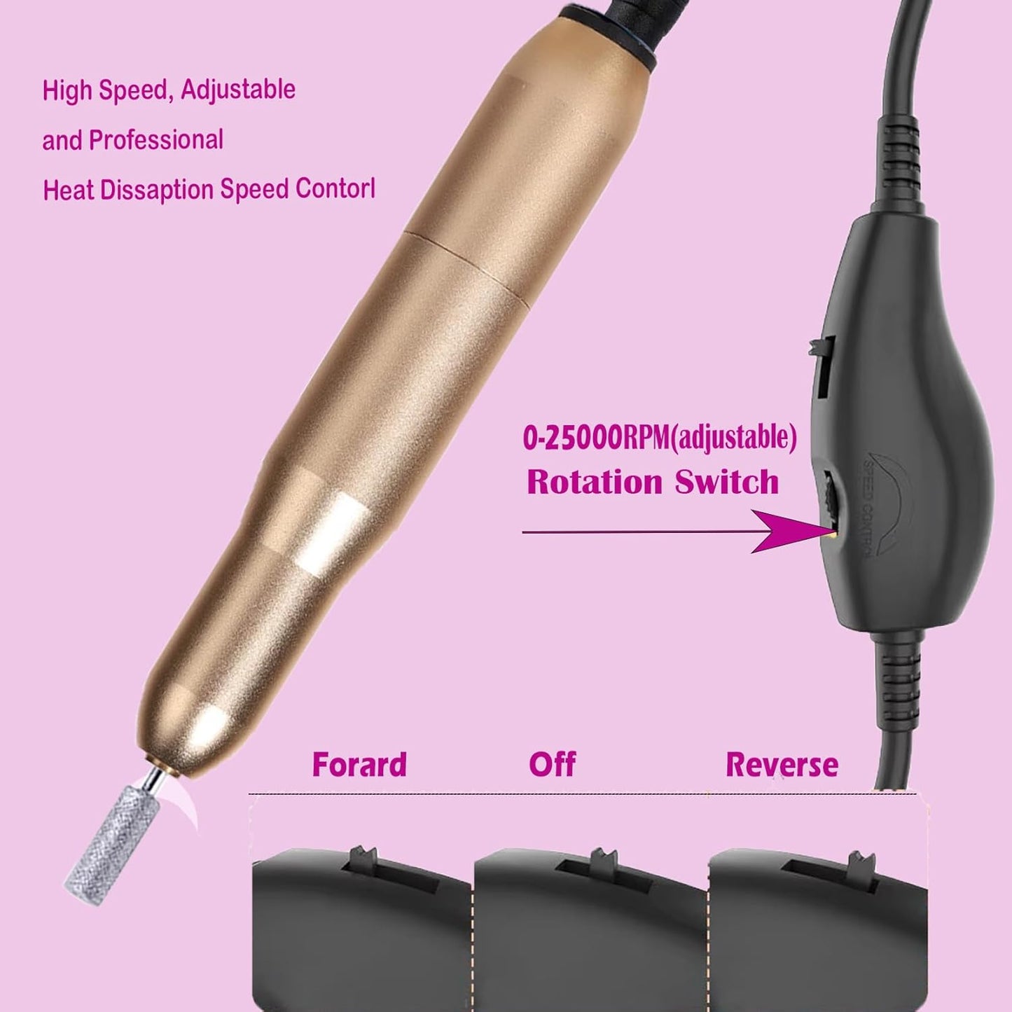 Portable Electric Nail File - Professional Manicure 25,000 RPM with 12PCS Nail Drill Bits, Nail Gel Polish Remover