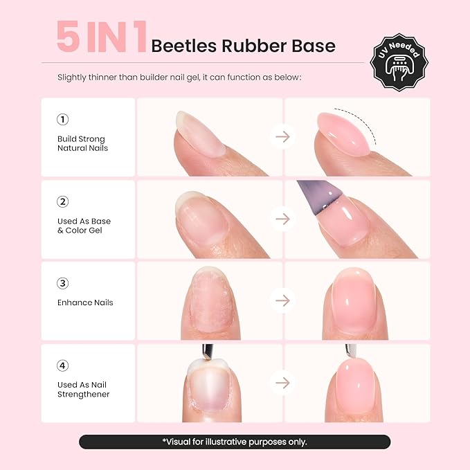 Beetles Base Color Gel Nail Polish Set – 6 Colors Nude Gel Polish, 5 in 1 Builder Rubber Base Coat, Self Leveling Soak Off U V LED Lamp Cure Strengthening for Natural Nails and French Manicure