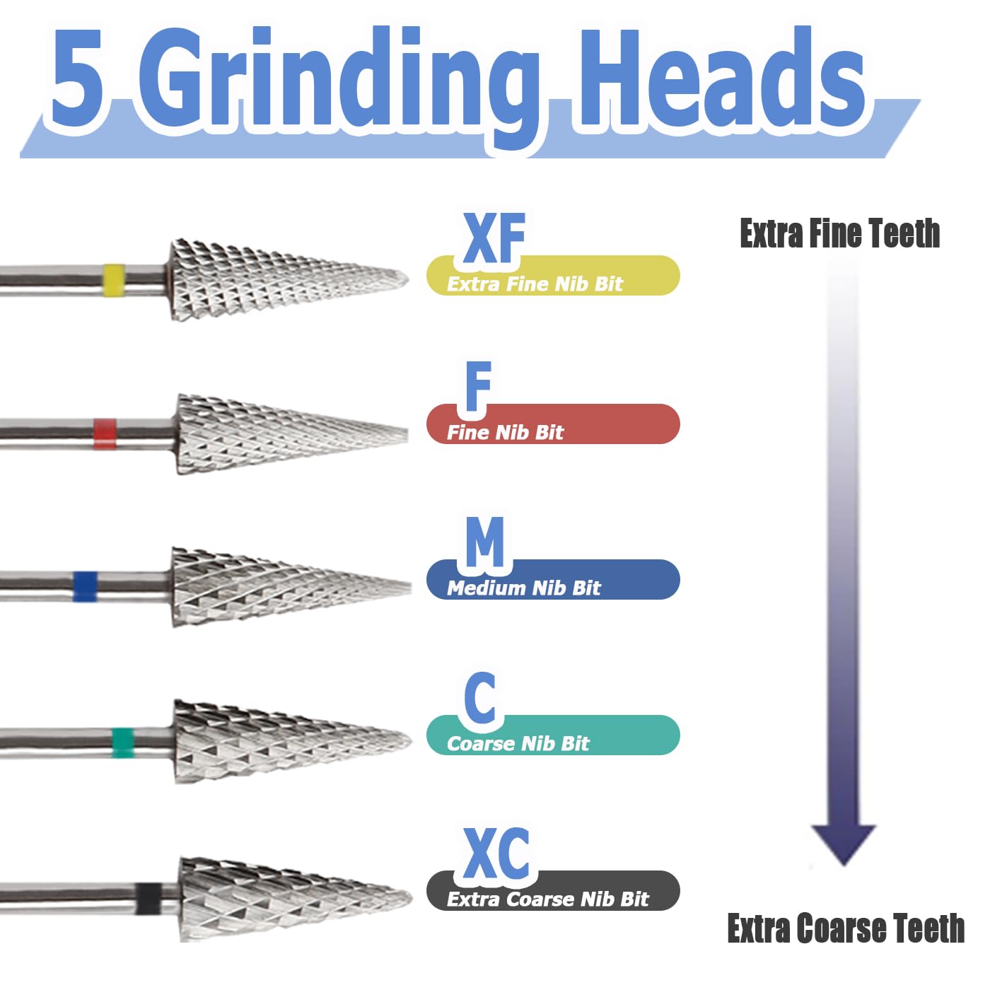 Mesee 5 Pieces Tapered Nib Nail Drill Bit Set, 3/32'' Carbide Tungsten Multi-function Bits Professional Electric Cuticle Drill Bits for Acrylic Gel Nails Polish Cuticle Removal